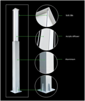 COURTYARD LIGHT C 20W